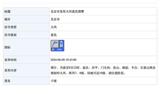 法兰克福5-1拜仁全场数据：射门14-21，预期进球拜仁更高